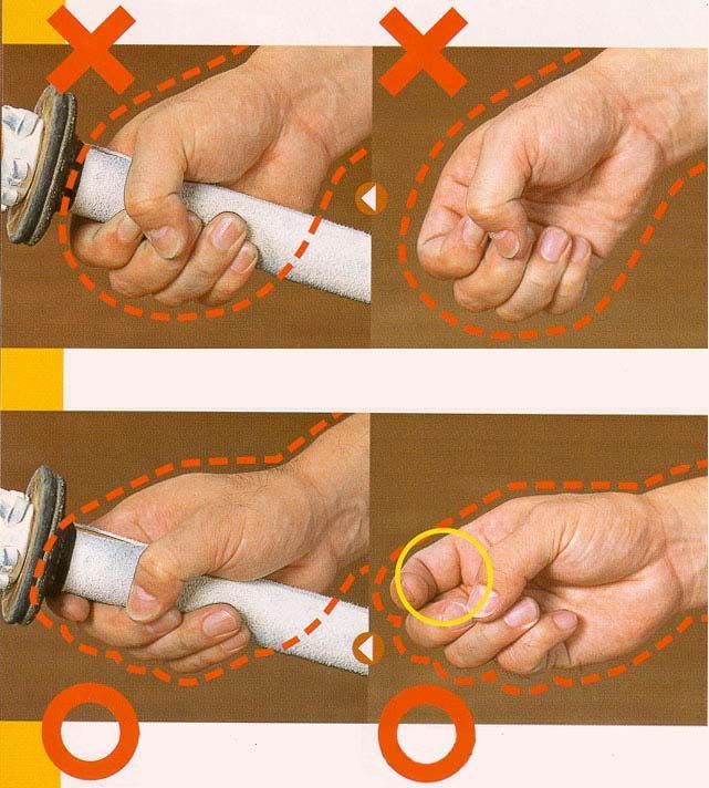 Two examples of right hand grip, one correct and one incorrect, each shown with and without a shinai.